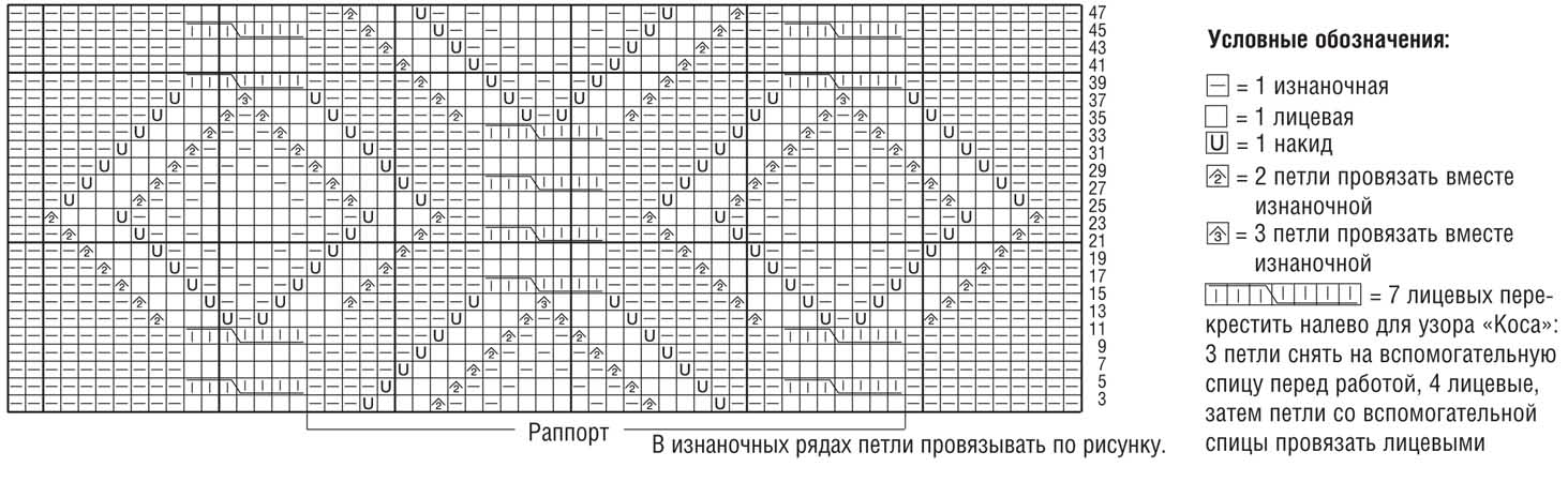 Вязание круглой подушек спицами схемы