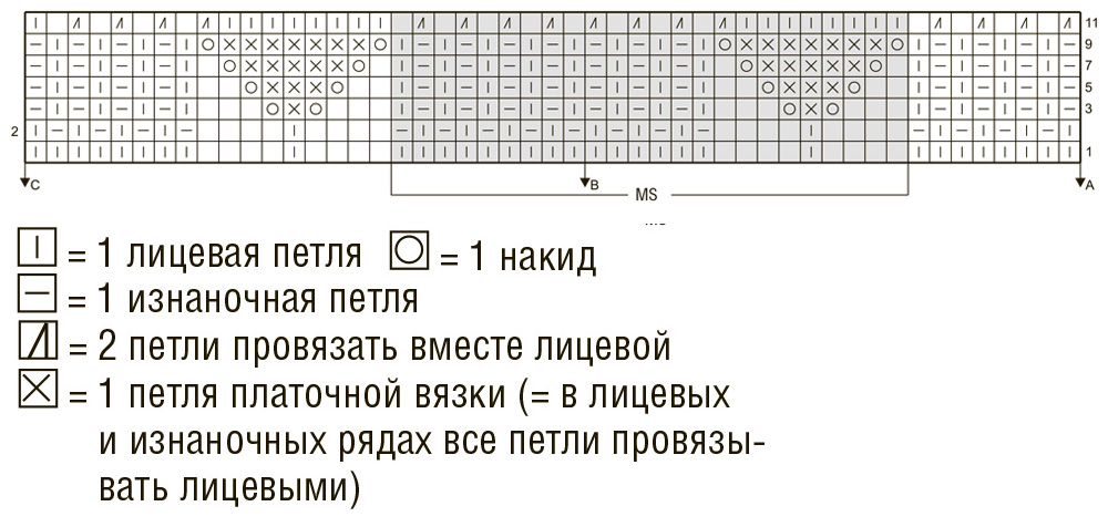 Как накачать мышцы в домашних условиях Как быстро накачать мышцы дома, накачаться в домашних условиях