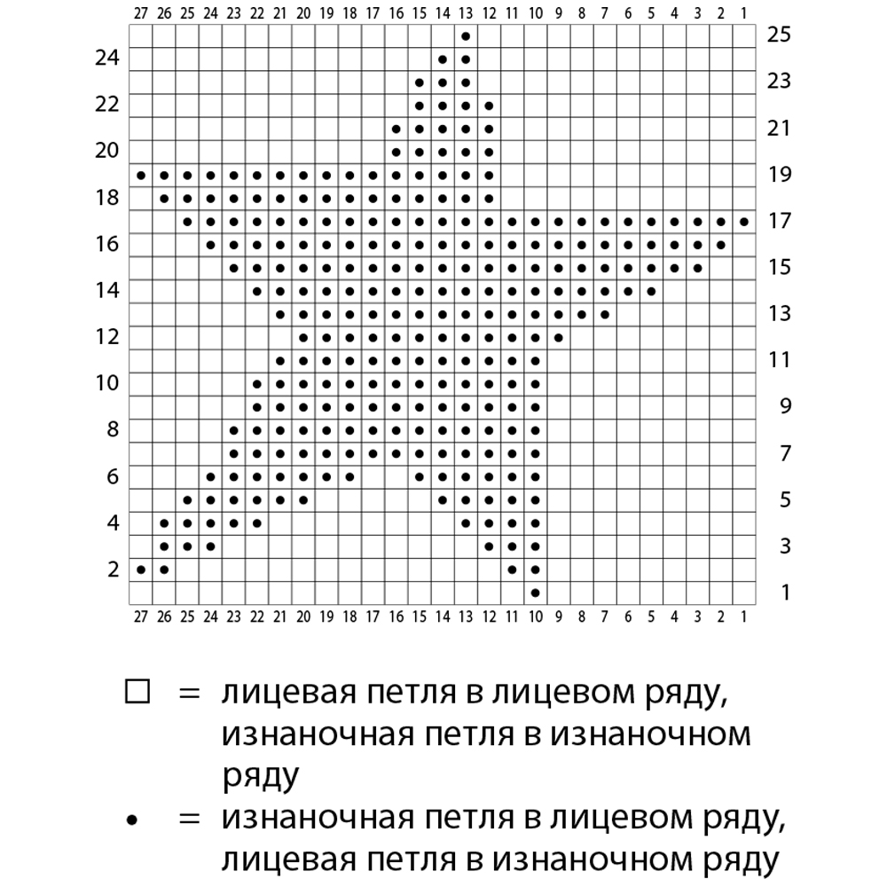 Вязание спицами звездочки рисунок схема 75
