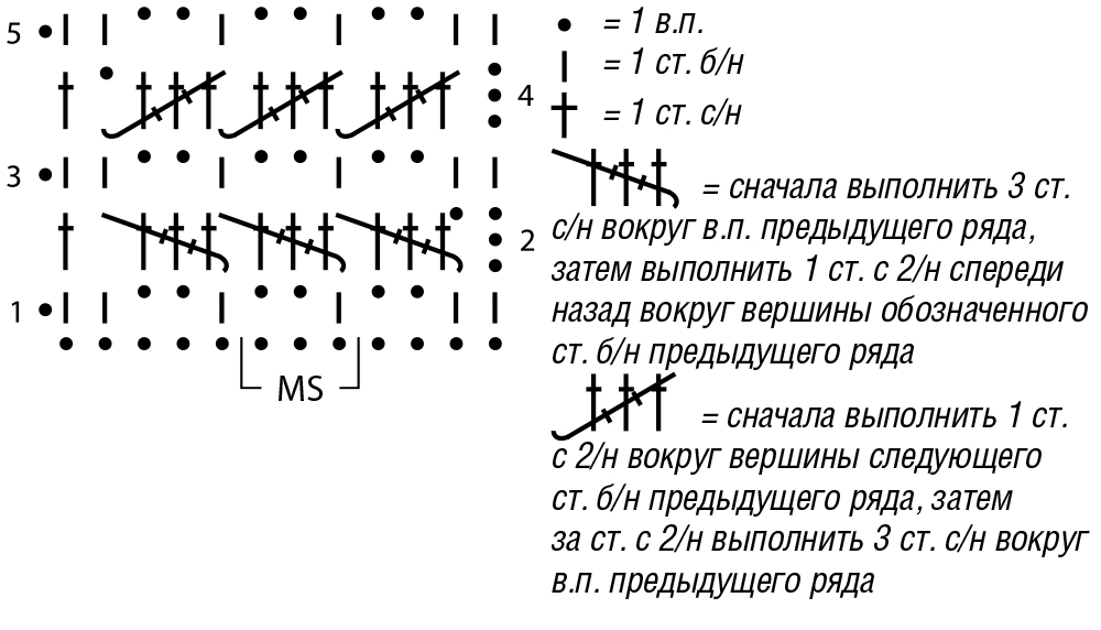 Джемпер с удлиненной спинкой