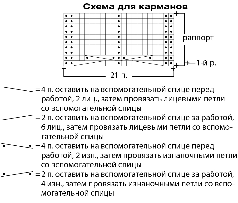 Кардиган из альпаки связать Кардиган из альпаки связать