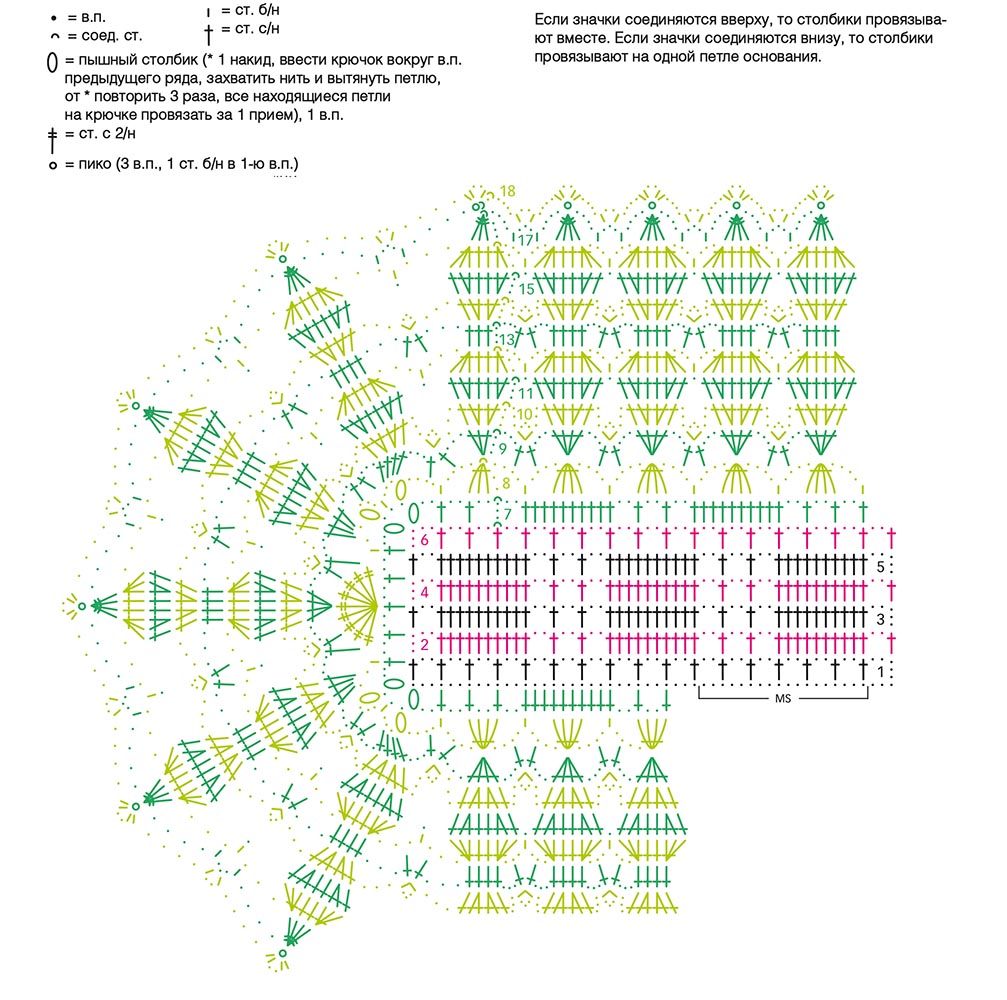 Вязание крючком овальной салфетки схемы и описание на русском языке 42