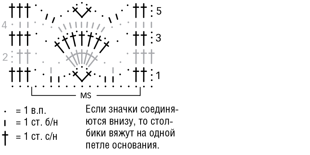Туника с баской