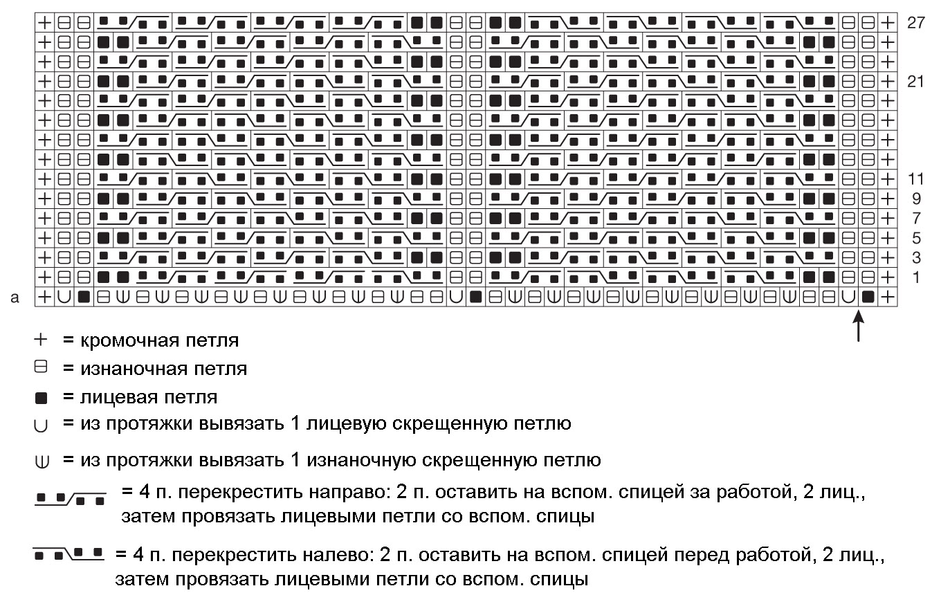 Одну петлю снять как при изнаночном вязании Одну петлю снять как при изнаночном вязании