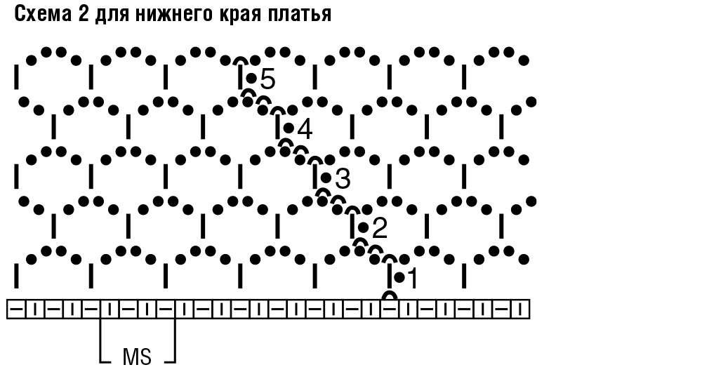 Вязаная кофта спицами для полных Реглан большого Спицы - Техника - Расчёт и технология