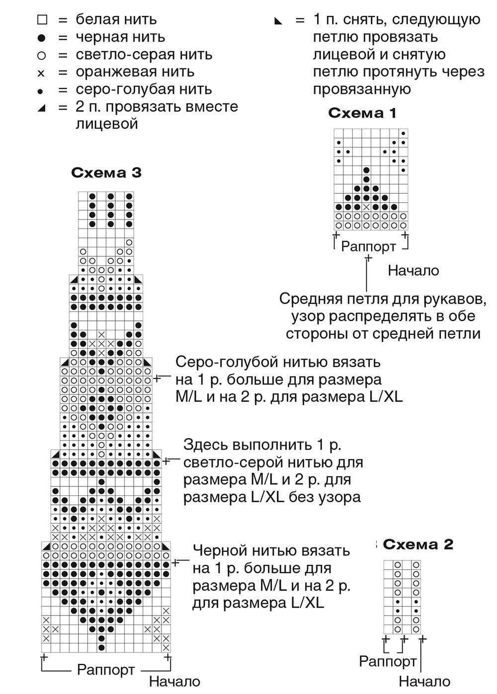 Свитер лопапейса вязание сверху на 1 5 года спицами схема 71