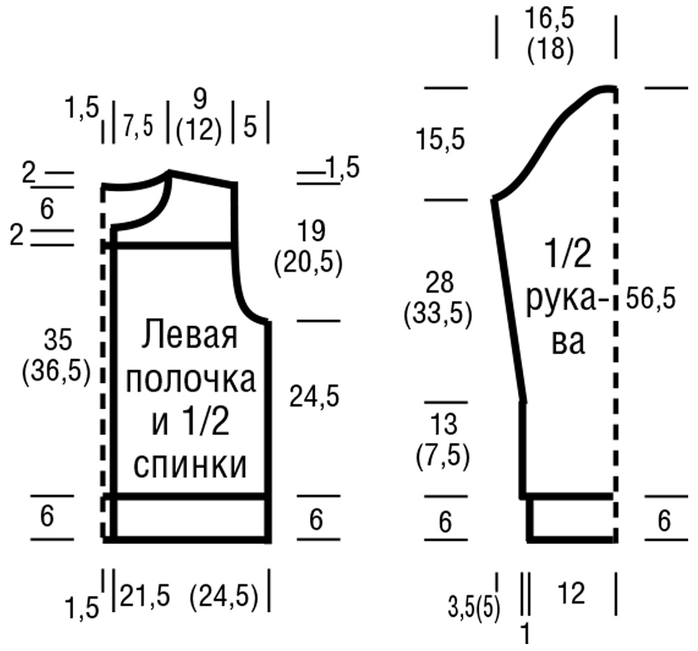 Лицевая кромочная как вязать Лицевая кромочная как вязать