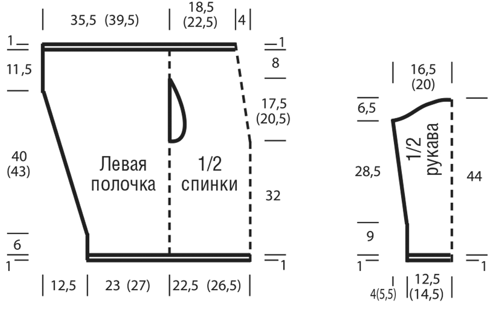 Выкройка ассиметричного жакета Выкройка ассиметричного жакета