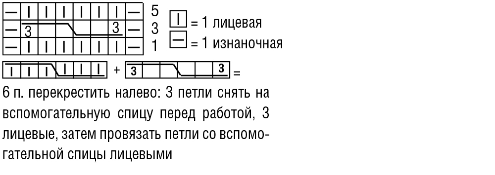 Схемы вязания пальто из кос Схемы вязания пальто из кос