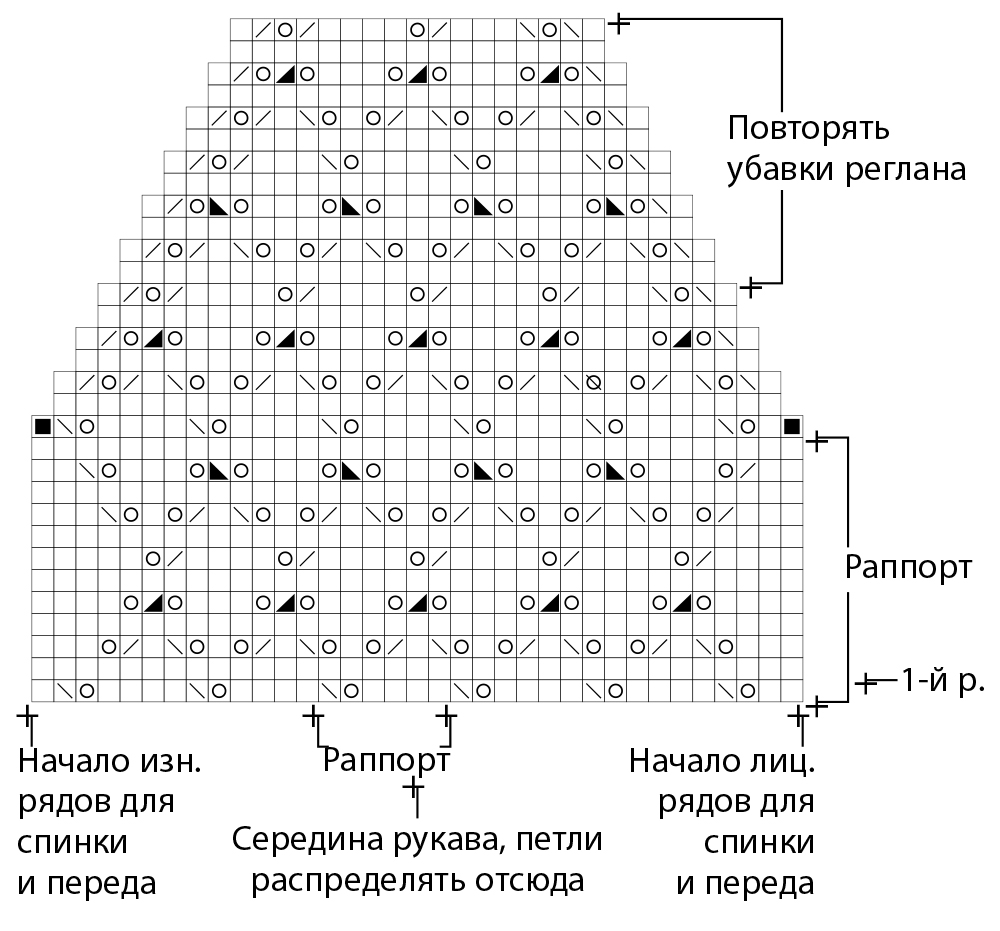 Корзинка из газетных трубочек для начинающих пошагово Каталог необычной электроники
