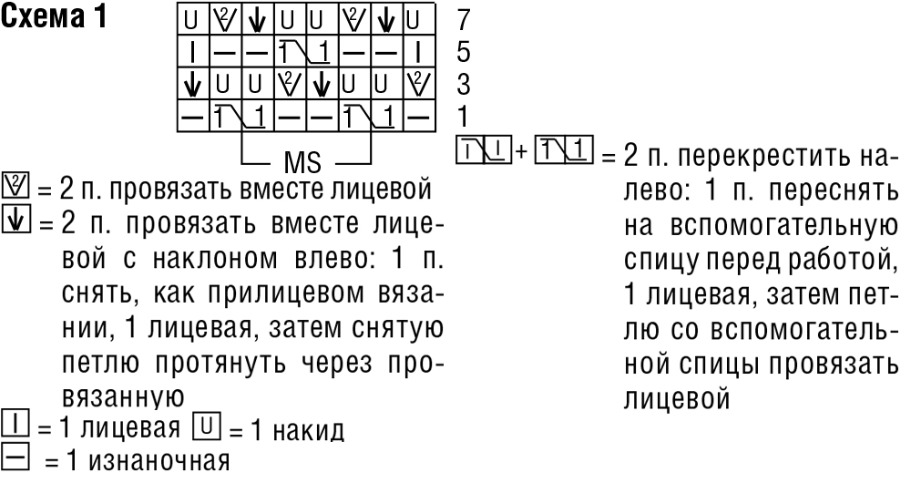 Как сделать наклейку самому (в домашних условиях) Как связать накладной карман для кофточки Вязание