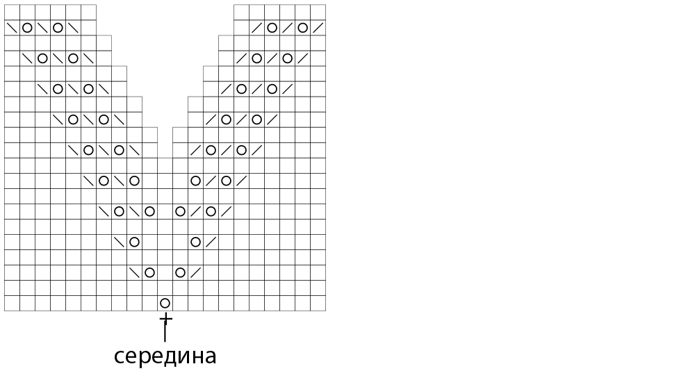 Сделать тардис своими руками Сделать тардис своими руками