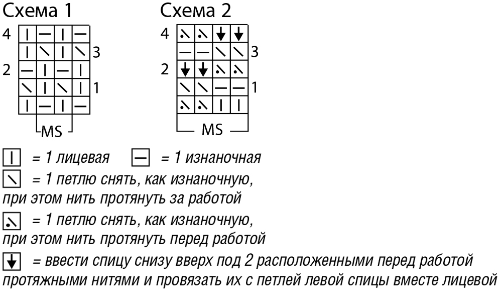 Вязать трехцветный кардиган Вязать трехцветный кардиган