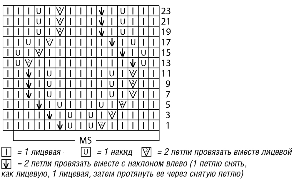 Туника из шарфа