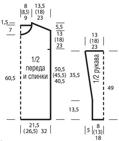 Связать свитер спицами лицевыми Связать свитер спицами лицевыми
