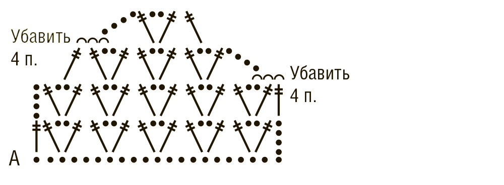 Вяжем планки крючком Вяжем планки крючком