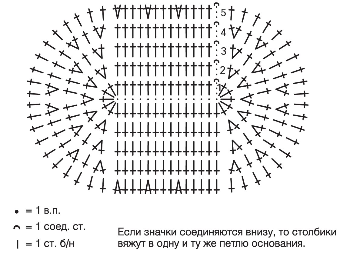Вязание крючком сетка с рисунком Вязание крючком сетка с рисунком