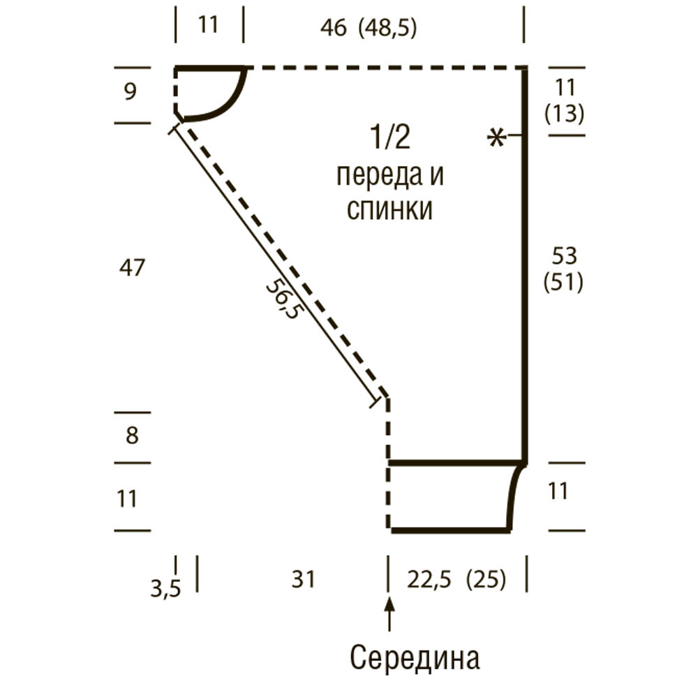 Центральный узор на свитер Центральный узор на свитер