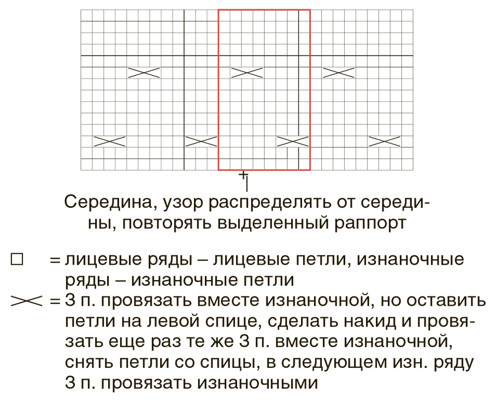 Диана дети ЧУДО -КЛУБОК. РУЧУДО -КЛУБОК. РУ Декорирование цветочных горшков своими руками: яркие фото идеи