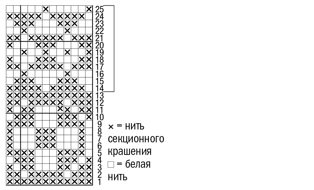 Шапка с жаккардовым узором