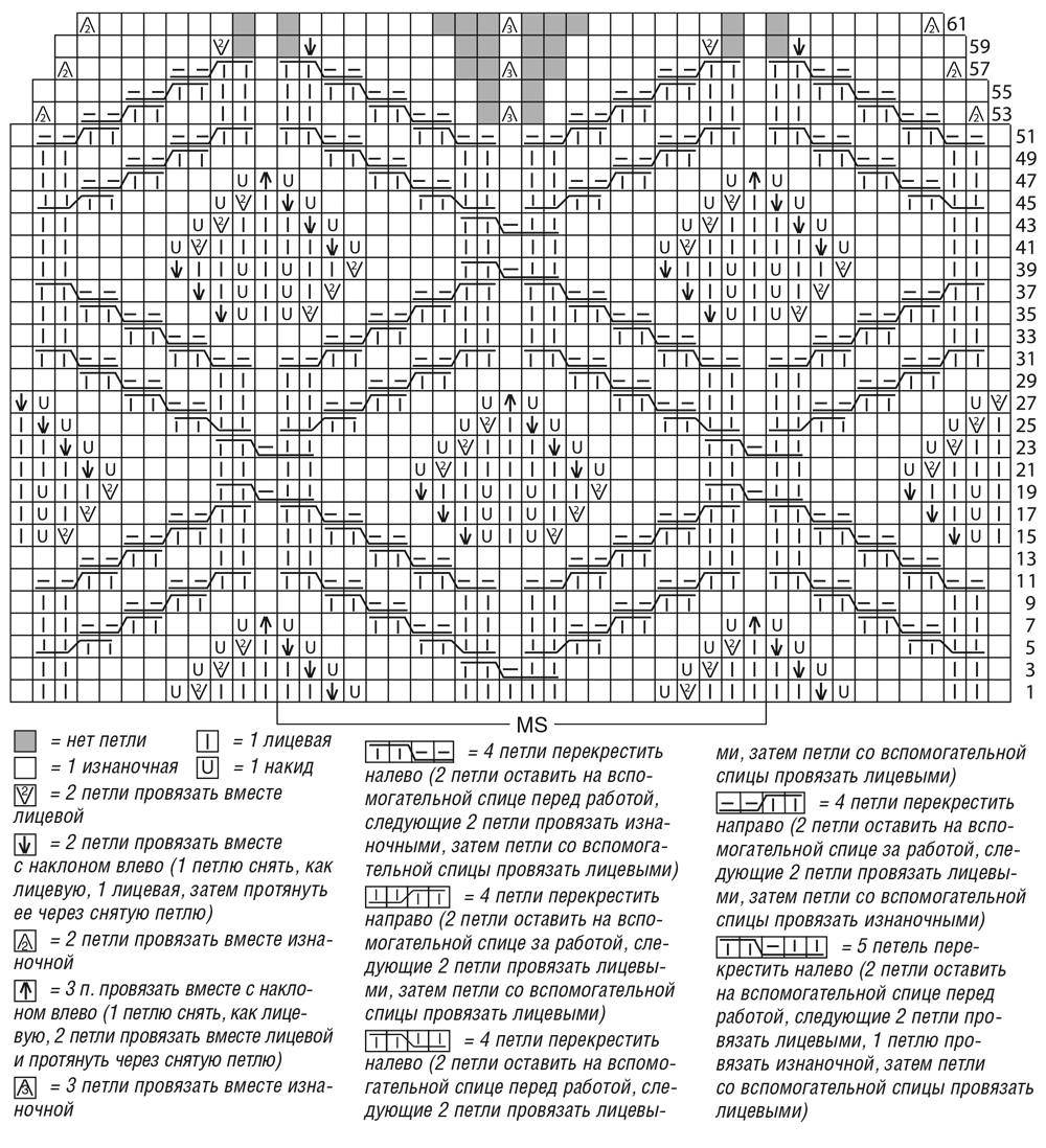 Зеленый кардиган с ажурной кокеткой