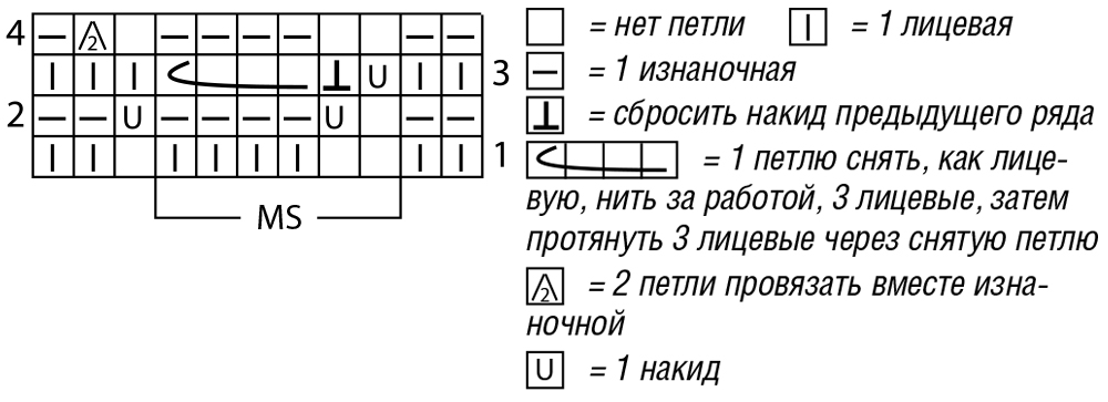 Кардиган с узором из протяжек