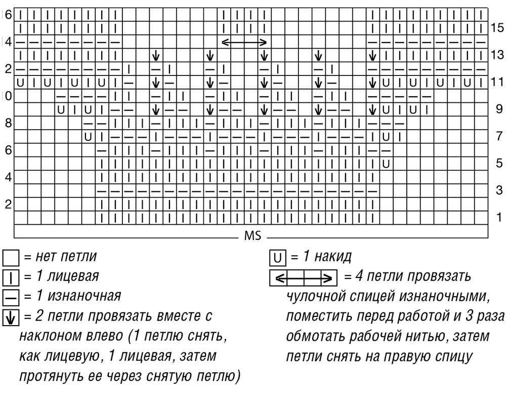 Джемпер и шарф-петля цвета фуксии