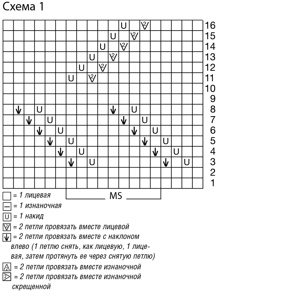 Асимметричный джемпер-пончо