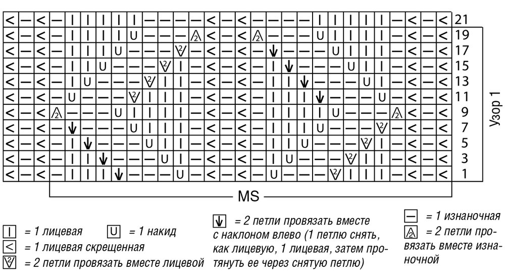 Платье с ажурным узором