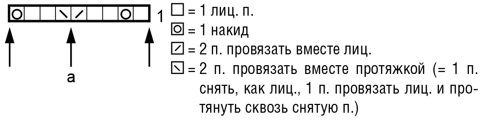 Туника и штанишки для младенца