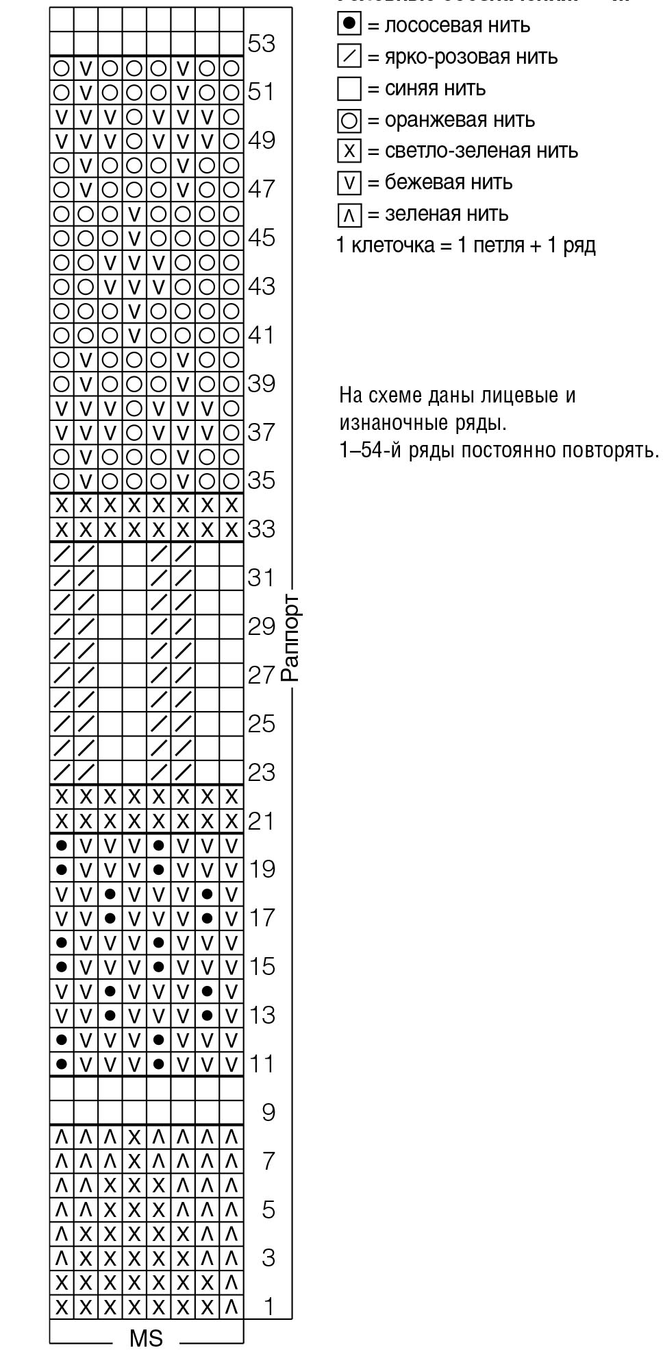 Свитер с карманами с жаккардовым узором