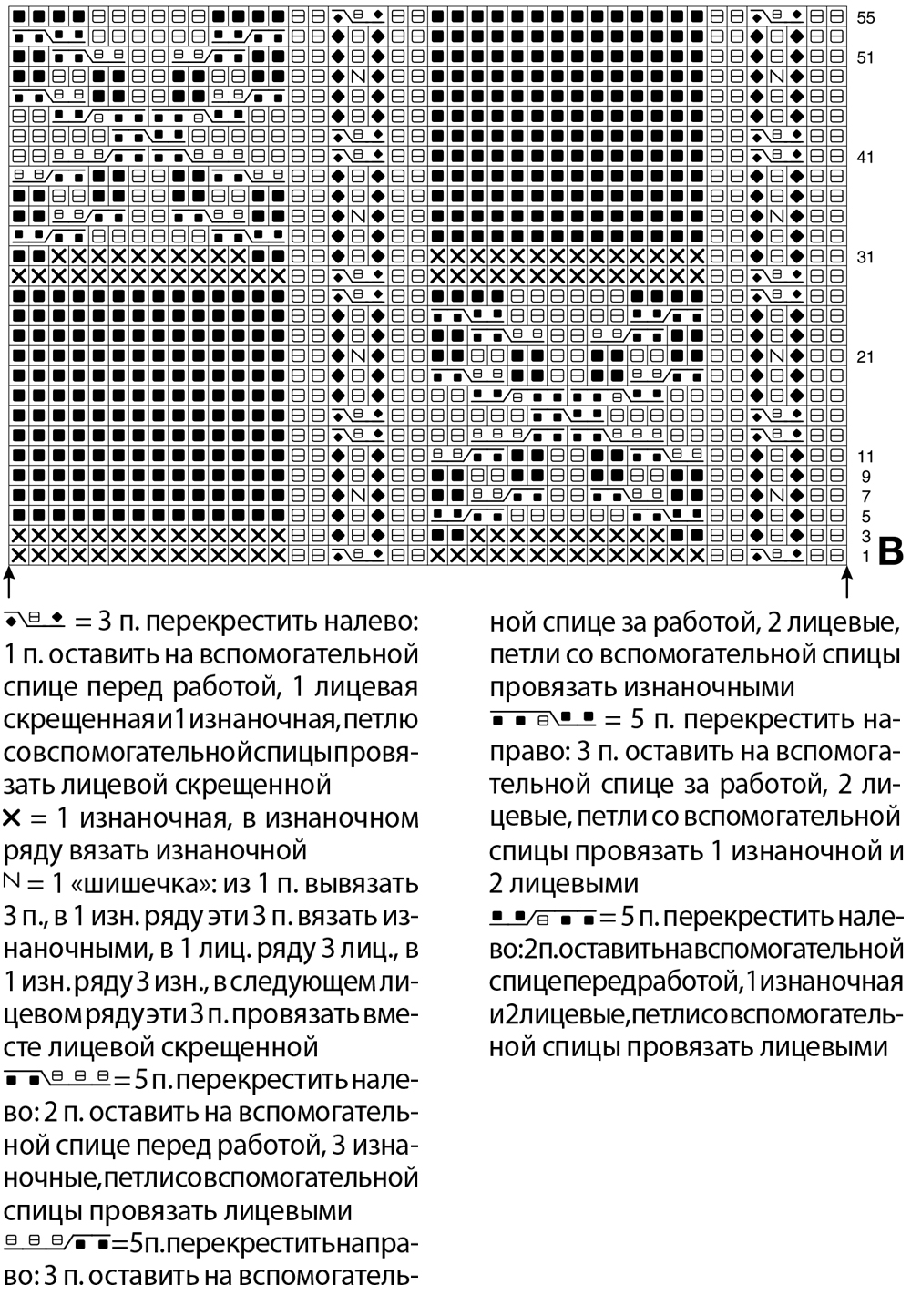Голубой джемпер с рельефным узором
