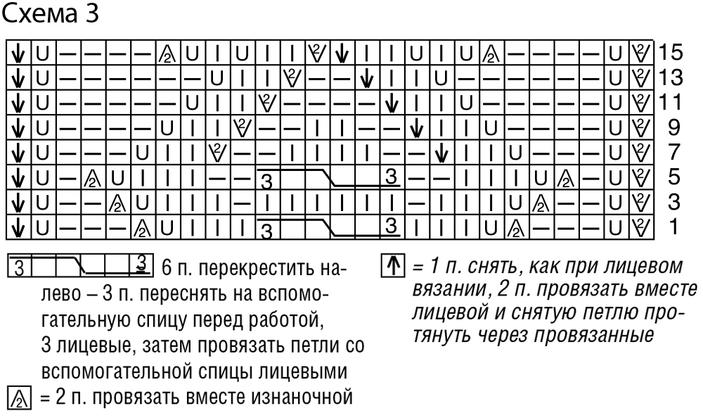 Свитер гольф с ажурными «косами»