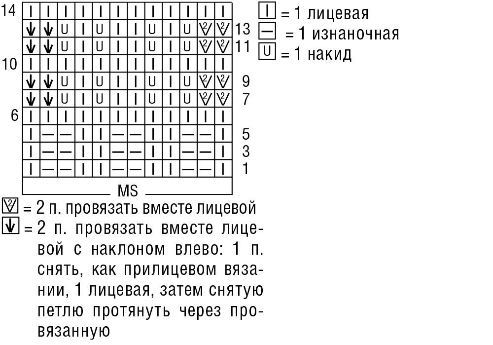 Жакет-кимоно в сине-голубых тонах