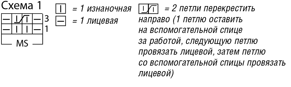 Джемпер с узором из «кос»