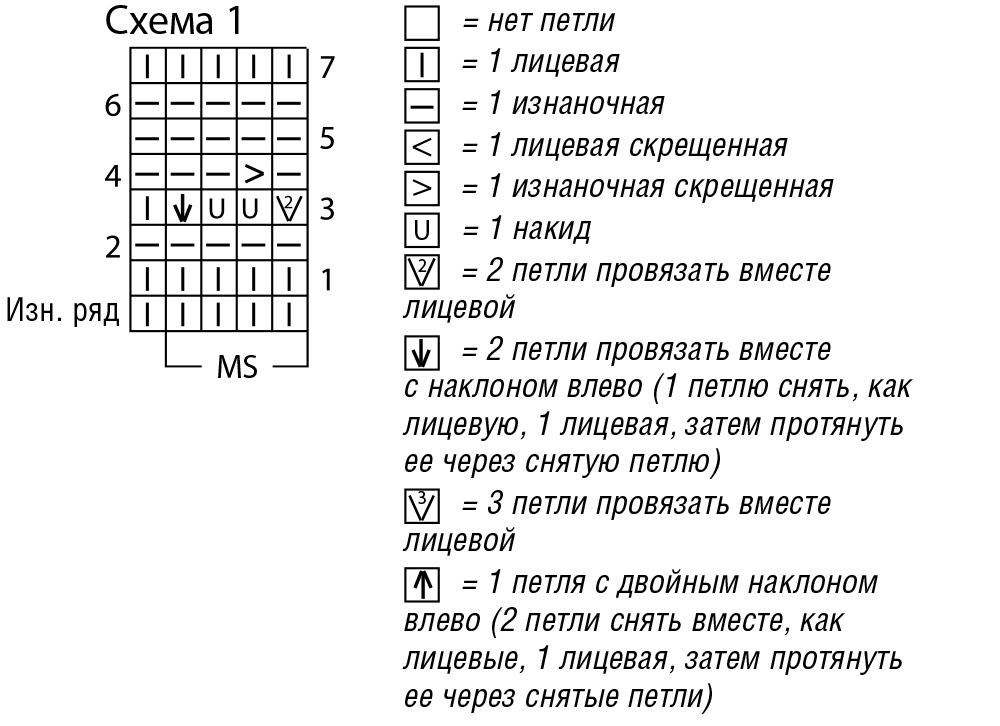 Топ трапециевидной формы