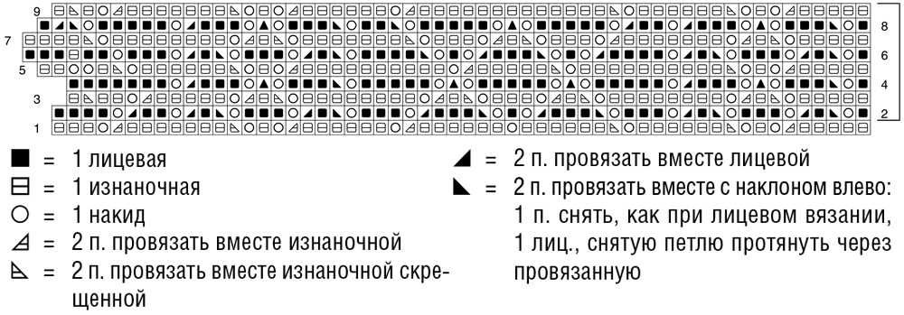 Жакет с жаккардовым и ажурным узорами