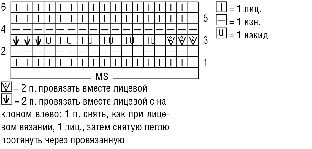 Изумрудный джемпер с ажурными узорами