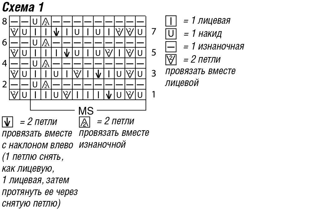 Туника с боковыми разрезами