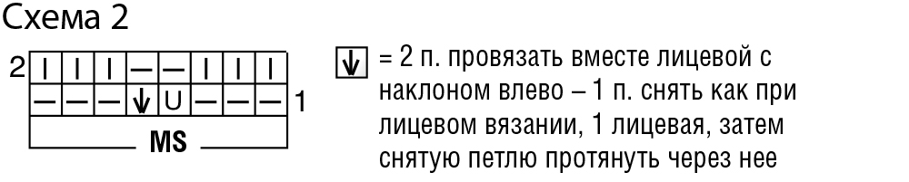 Свитер гольф с ажурными «косами»