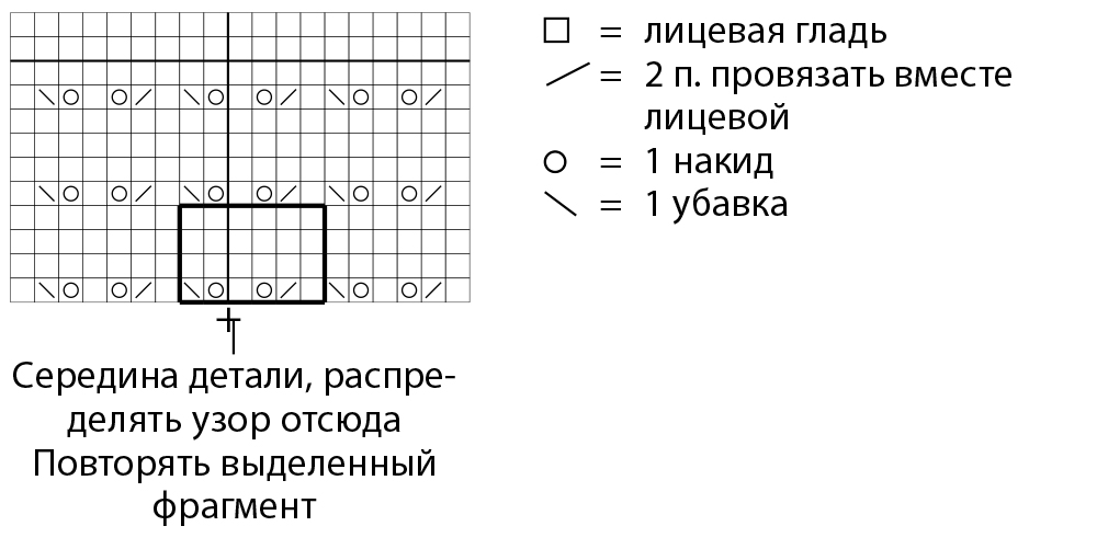 Ð”ÐÐÐ¼Ð¿ÐÑ€ Ñ ÐÐÑƒÑ€Ð½Ð¾Ð¹ ÐºÐ¾ÐºÐÑ‚ÐºÐ¾Ð¹