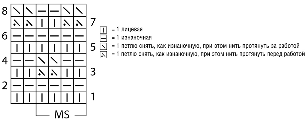 Полосатый жакет с бахромой