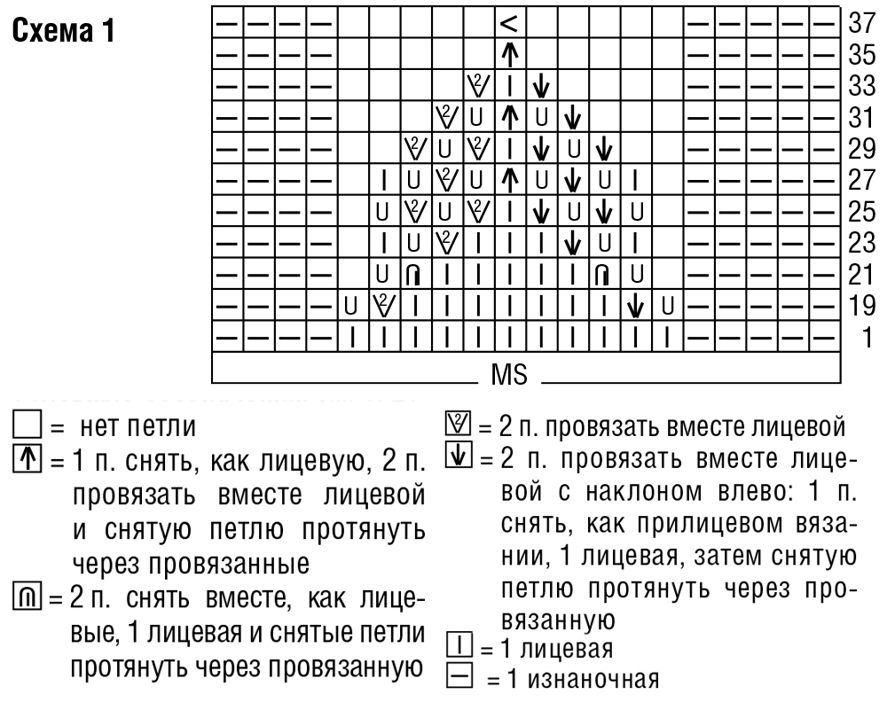 Ажурный джемпер с баской