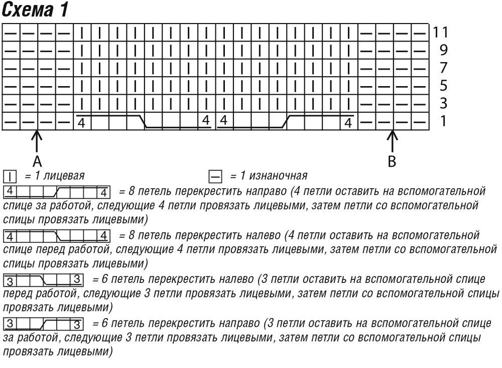 Джемпер с «косами»
