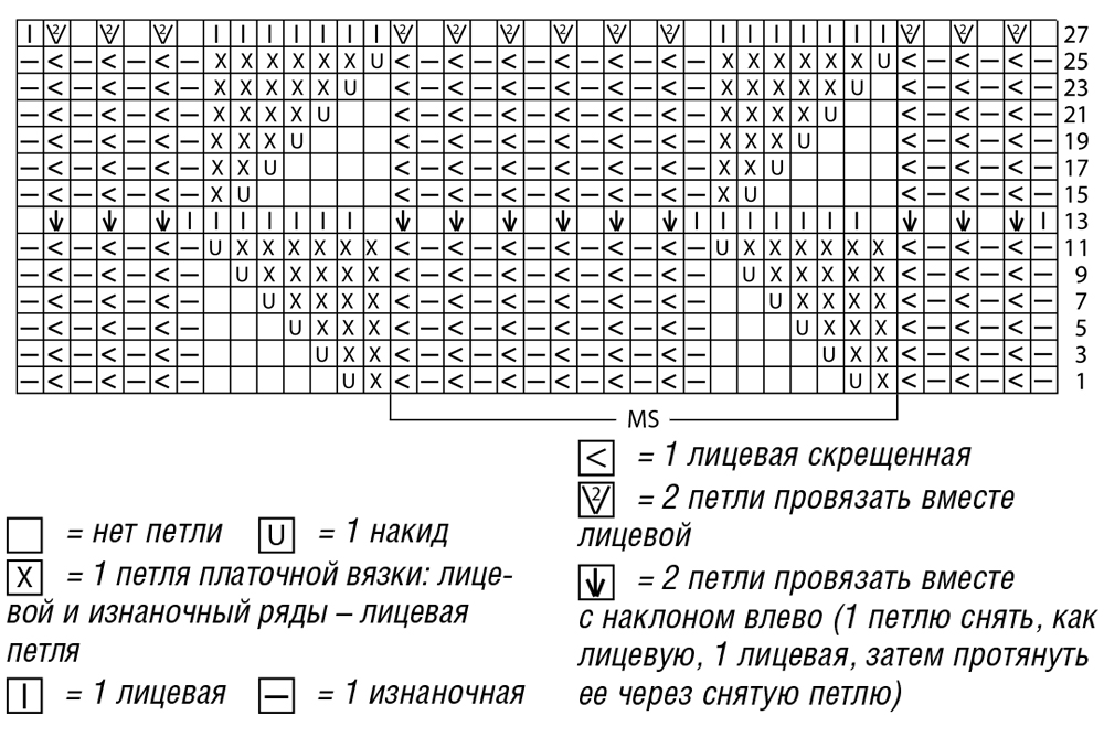 Джемпер цвета хаки с воротником-стойкой