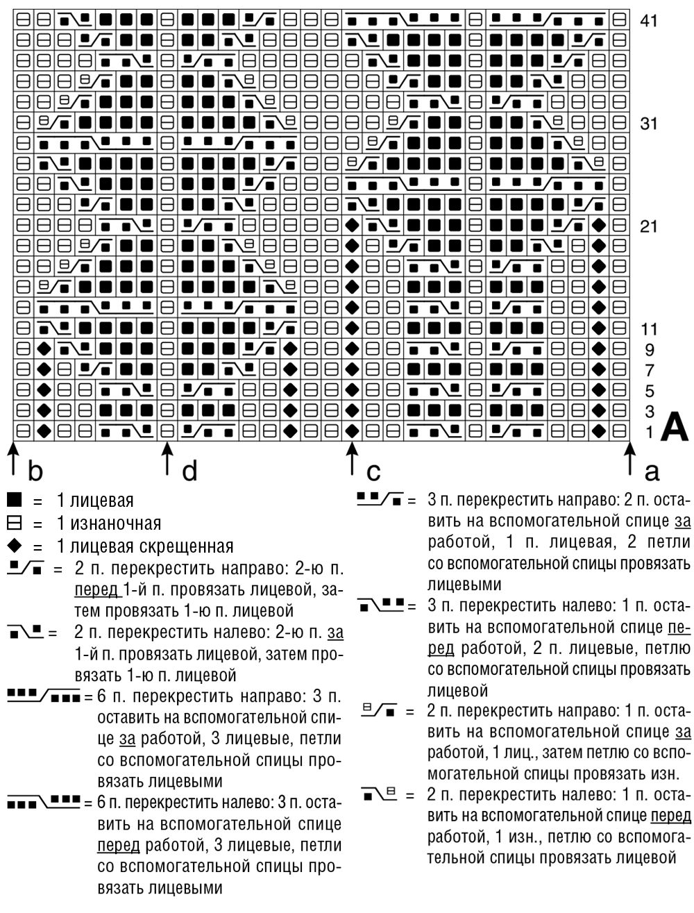 Голубой джемпер с рельефным узором
