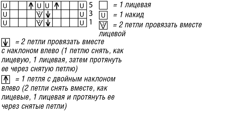 Ажурный джемпер в стиле пэчворк