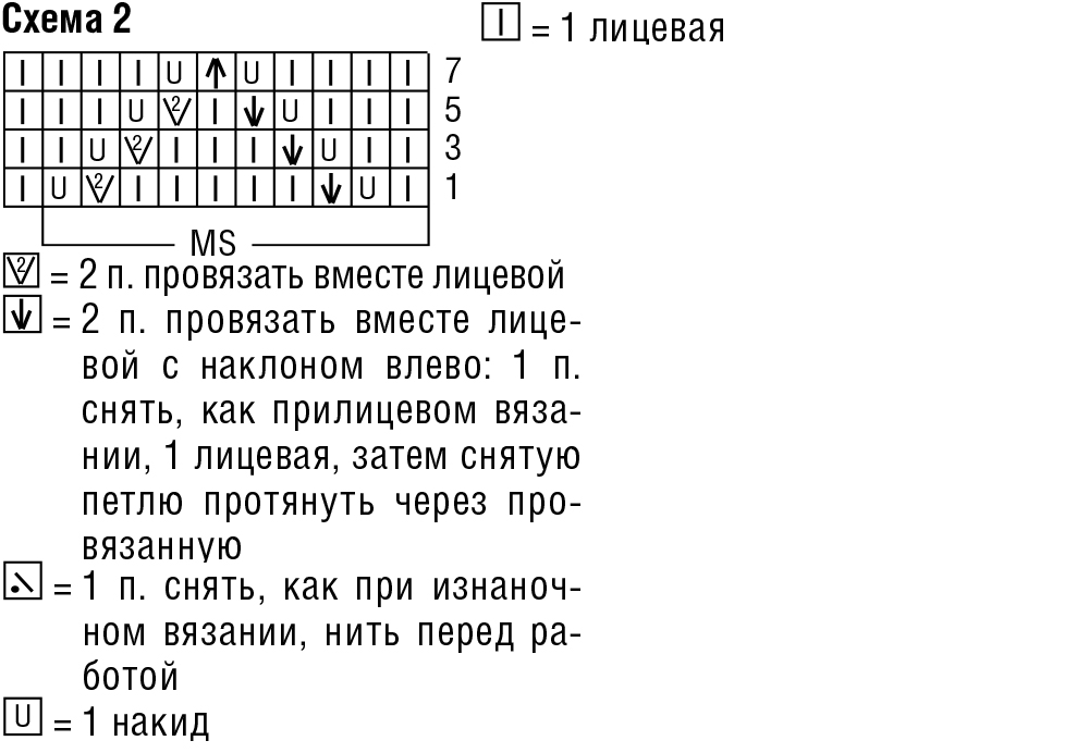 Джемпер, связанный ажурным узором и узором со снятыми петлями