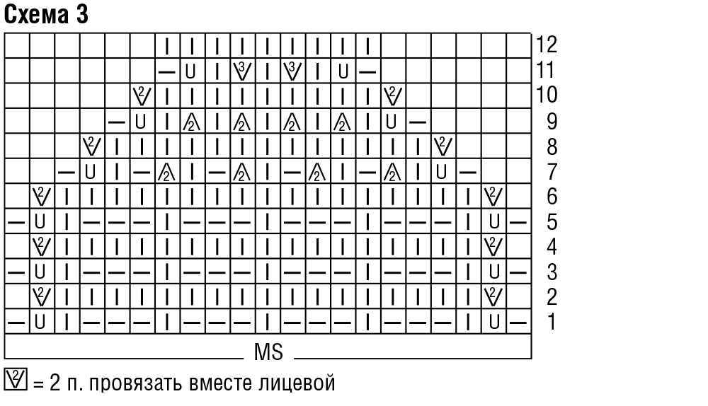 Джемпер-пончо с ажурным узором