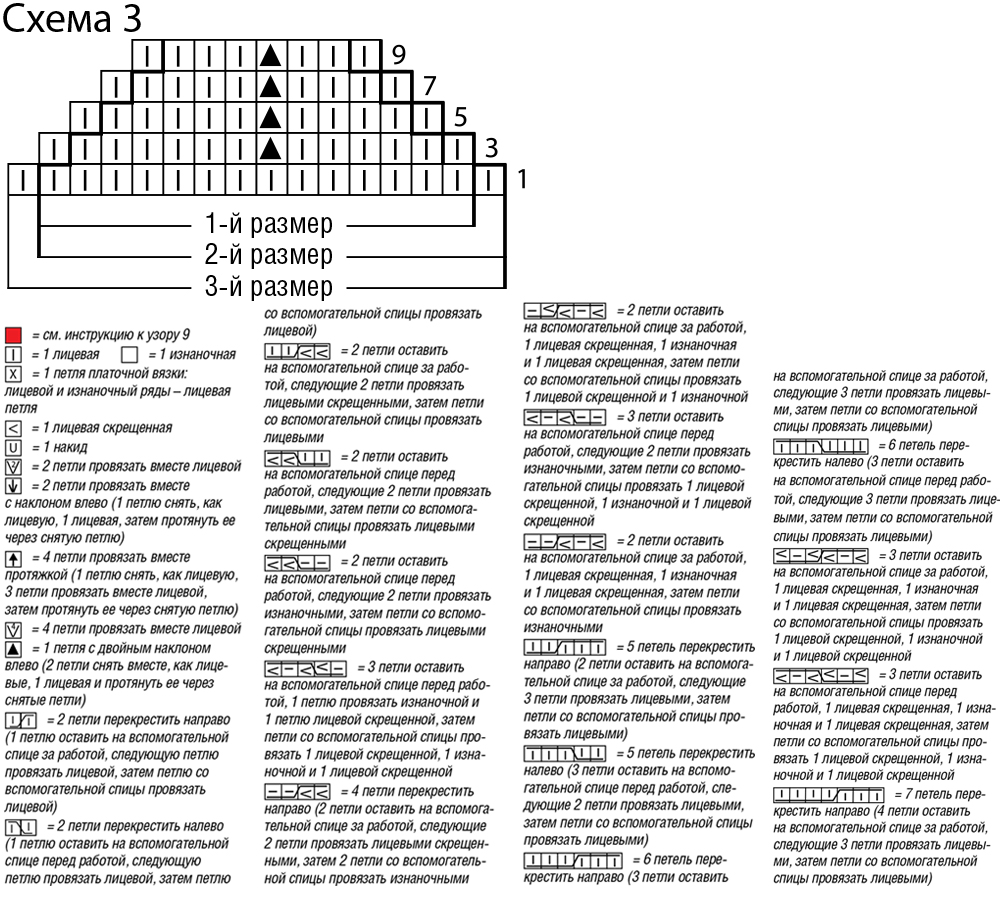 Свитер реглан с «косами»